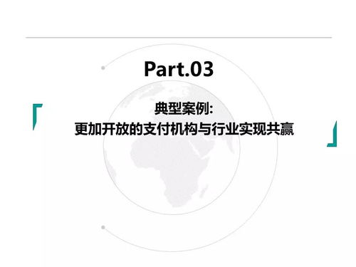 中國支付行業(yè)產(chǎn)業(yè)數(shù)字化服務(wù)專題分析2021 數(shù)字內(nèi)容制作服務(wù)