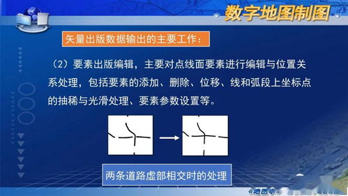 數(shù)字制圖的基本過程與關(guān)鍵技術(shù) 國家精品課程《地圖學(xué)》第七章第五節(jié)精要